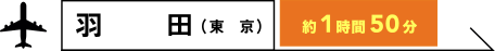 羽田