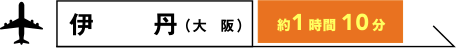 伊丹